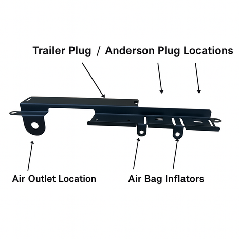 Mitsubishi Triton MV Multi Trailer Plug Bracket