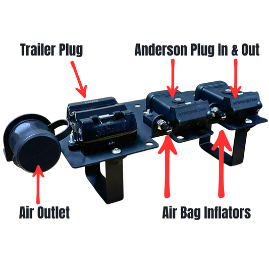 Universal Multi Trailer Plug Bracket